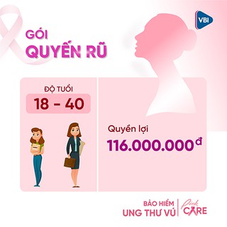 Bảo hiểm ung thư vú - Gói QUYẾN RŨ(18-40 tuổi)